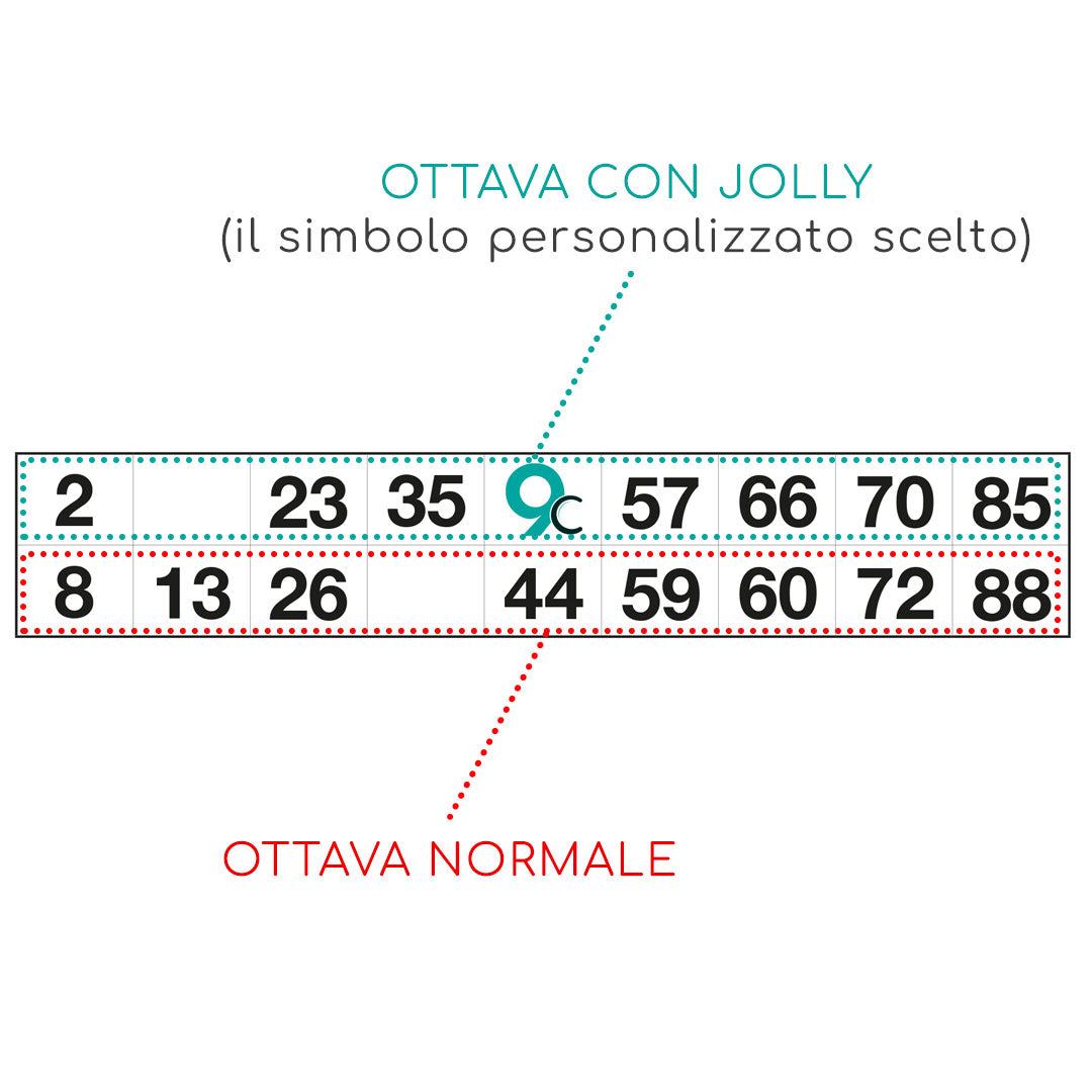 Cartelle tombola gioco SUPER OTTO formato 16x21 cm